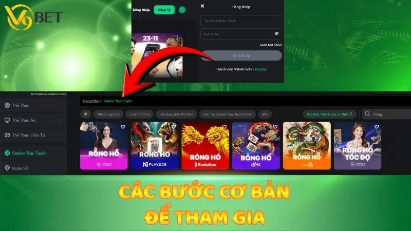Các bước cơ bản để tham gia