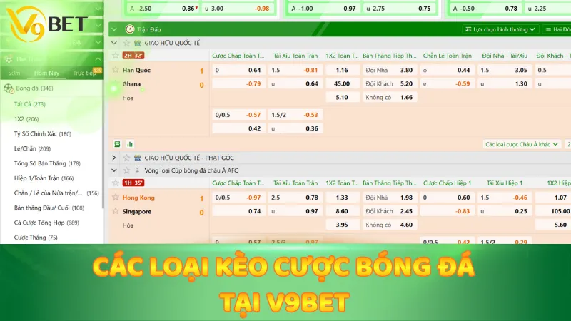 Các loại kèo cược bóng đá tại V9bet
