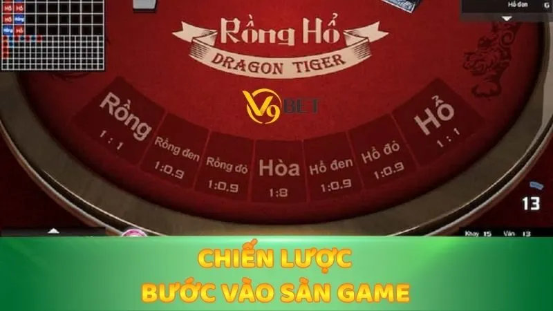 Chiến lược bước vào sàn game