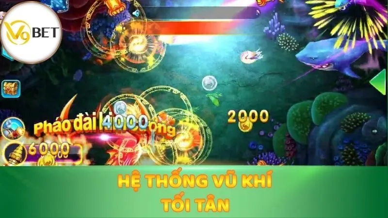 Hệ thống vũ khí tối tân