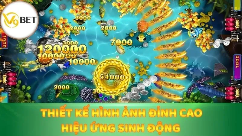 Thiết kế hình ảnh đỉnh cao, hiệu ứng sinh động