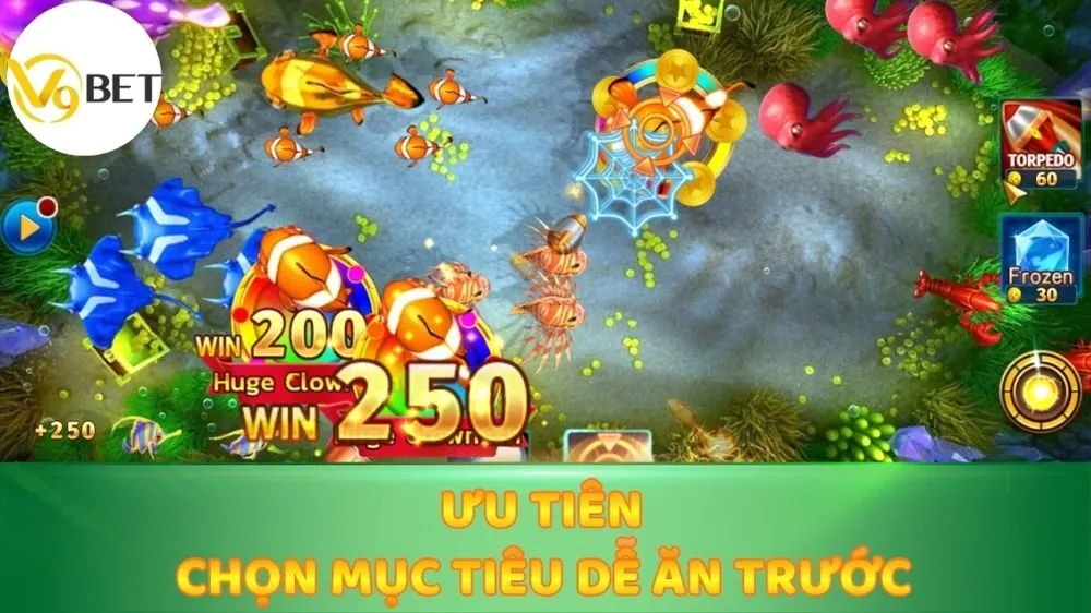 Ưu tiên chọn mục tiêu dễ ăn trước