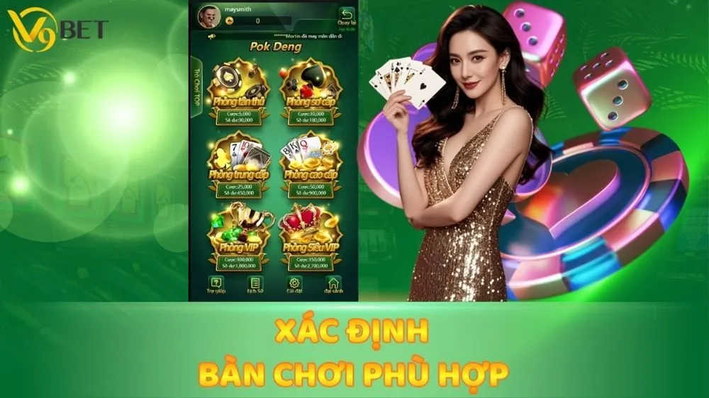 Xác định bàn chơi phù hợp